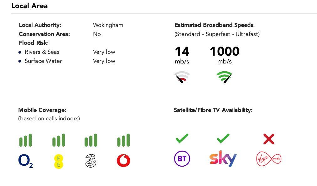 Material Information