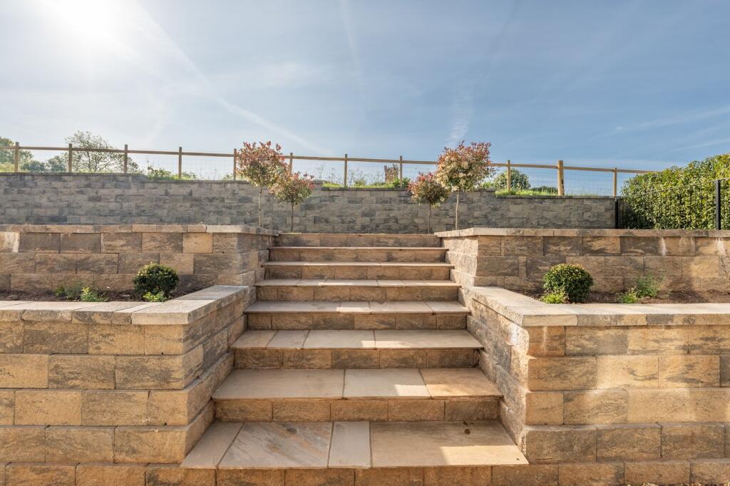 Shows a similar plot