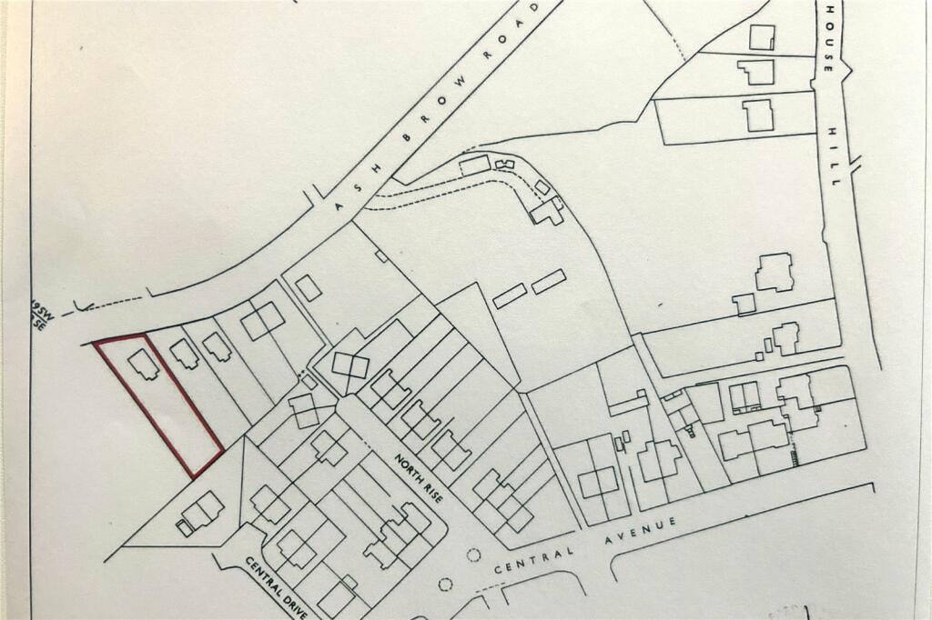 Plot