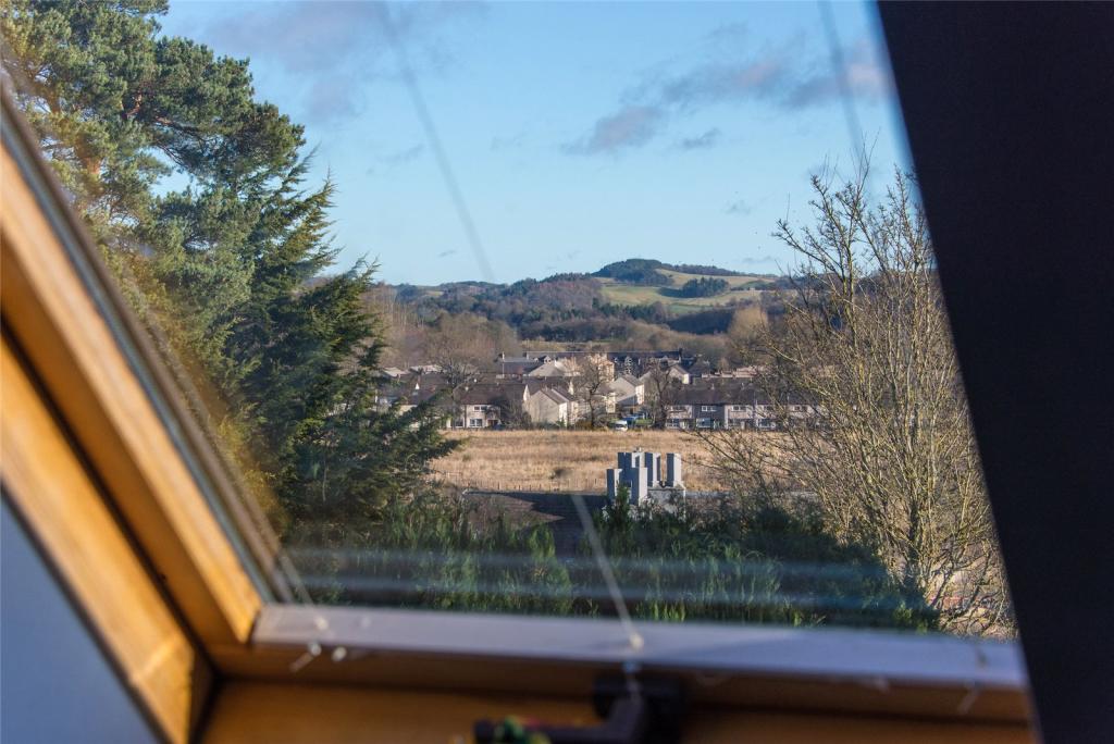 Velux View