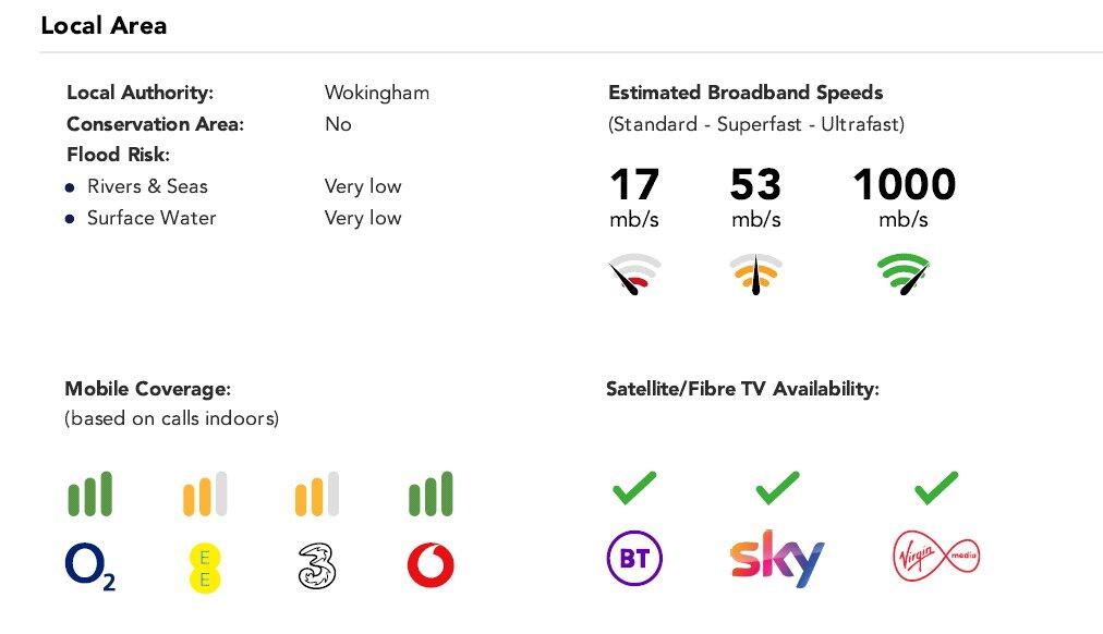 Material Information