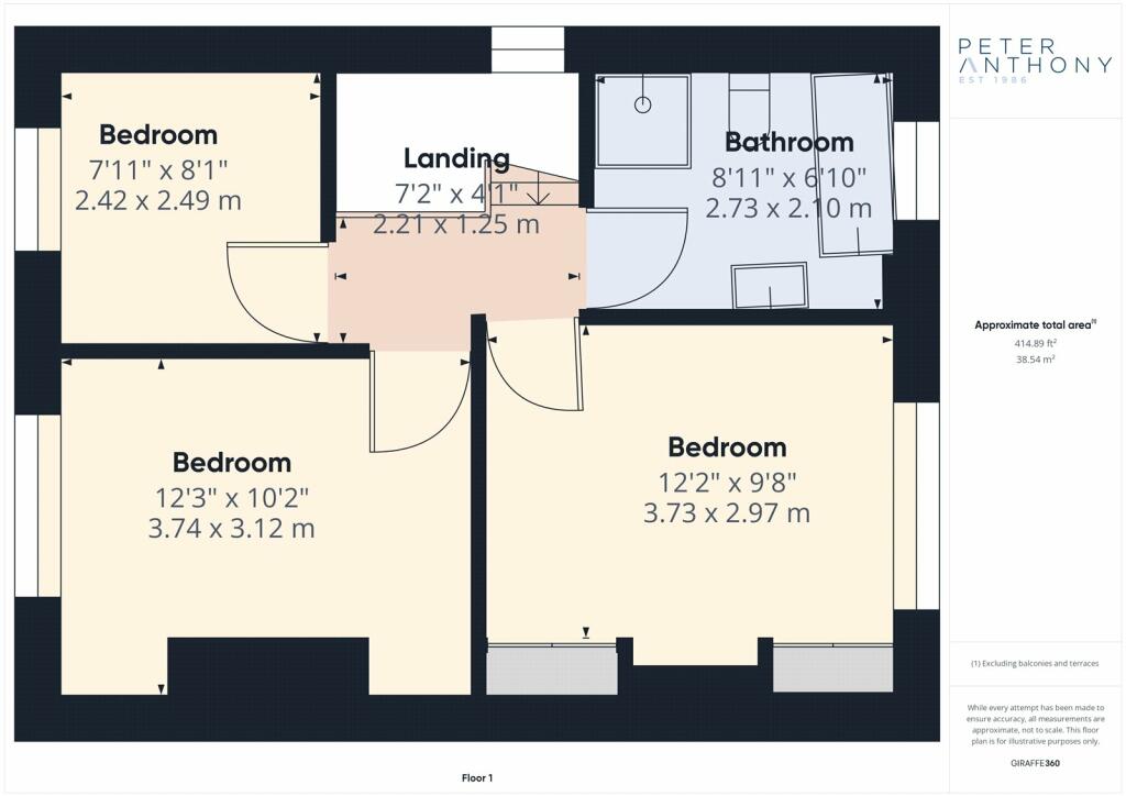 Picture No. 33