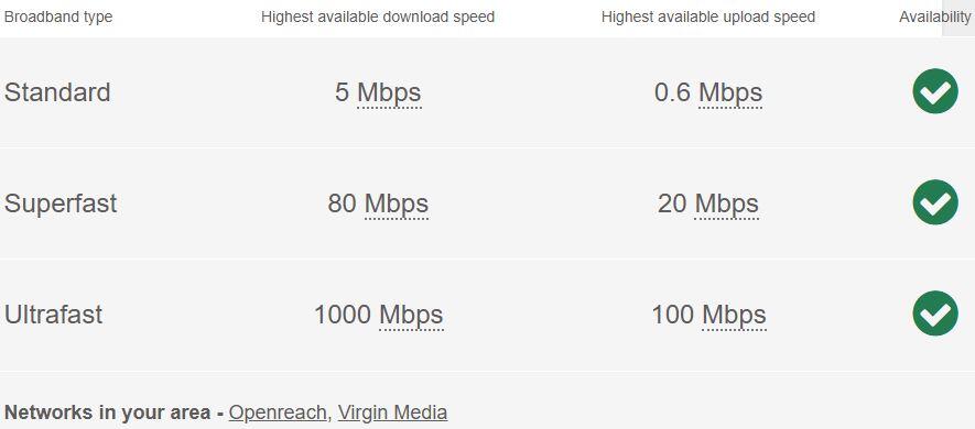 Broadband