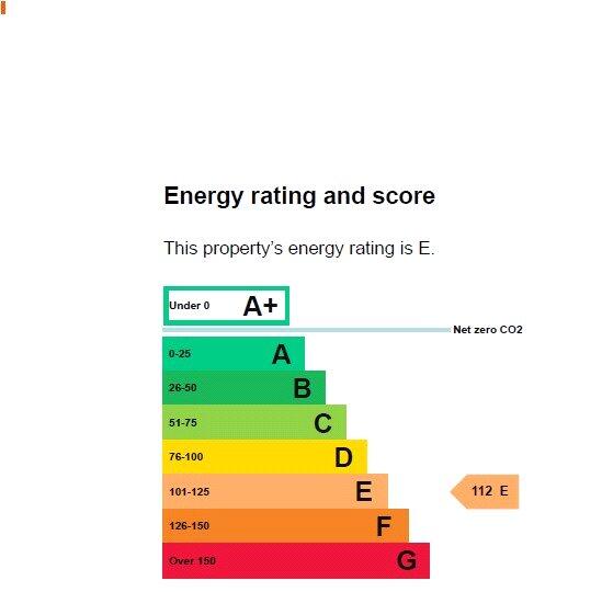 Commercial Epc