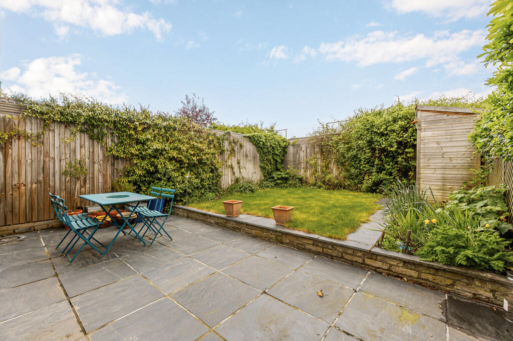 Church Gardens (8...