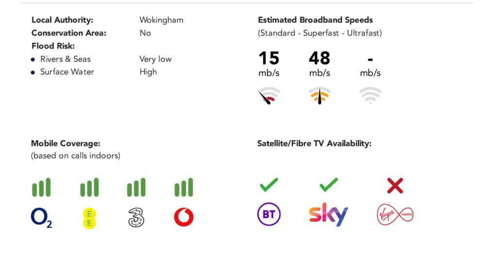 Material Information