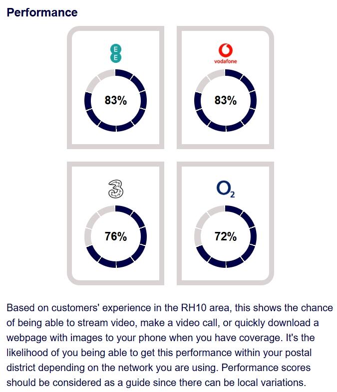 Grattons Drive, M...