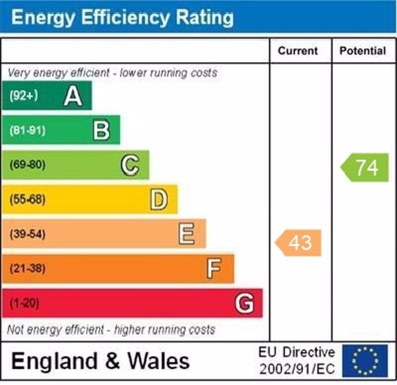 EPC Graph