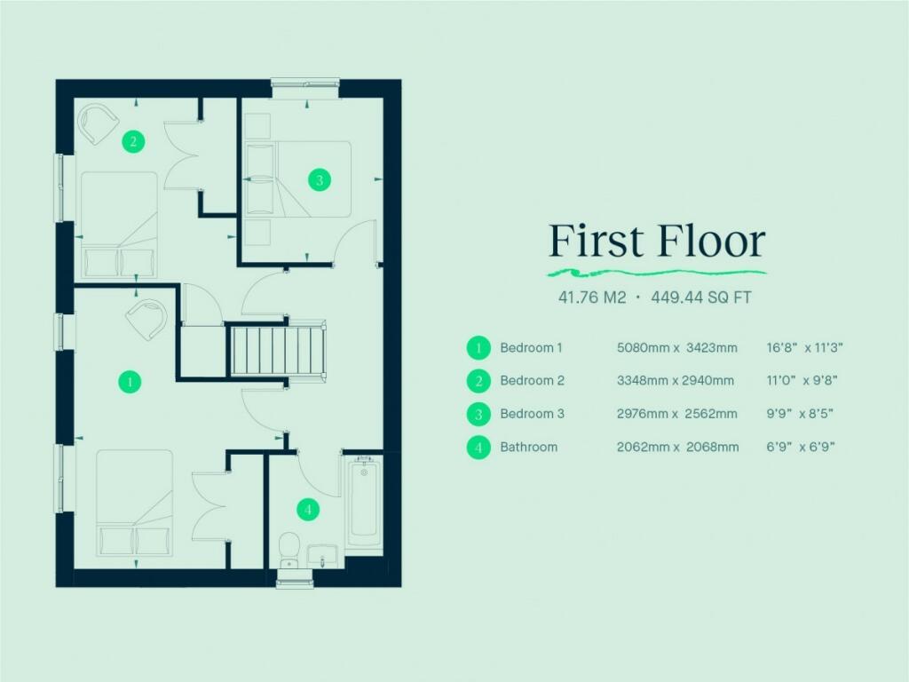 FF Floorplan