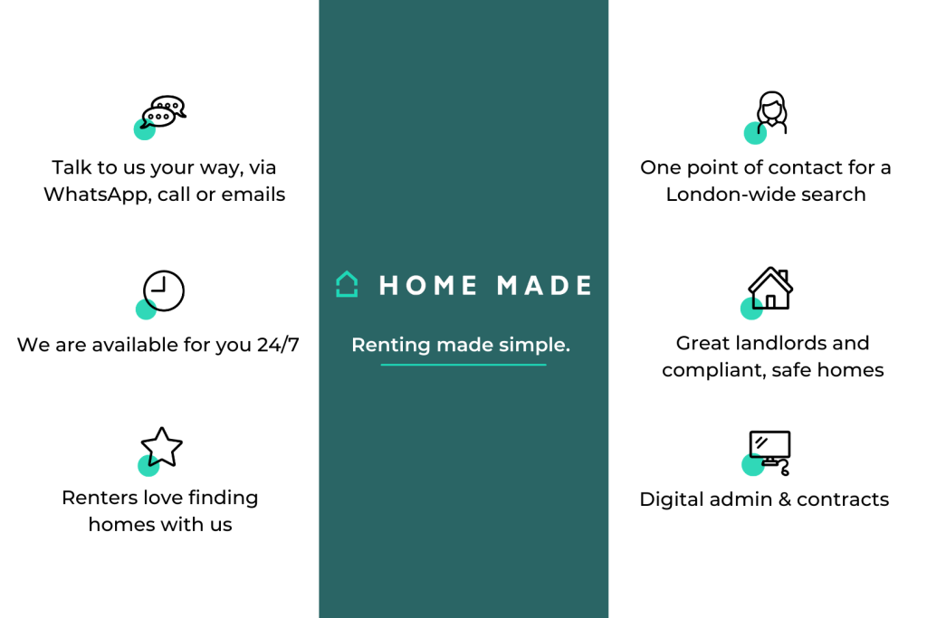 Renting with Home Made (1).png